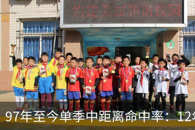 97年至今单季中距离命中率：12年贾米森最铁 嘴哥&威少&乔治在列